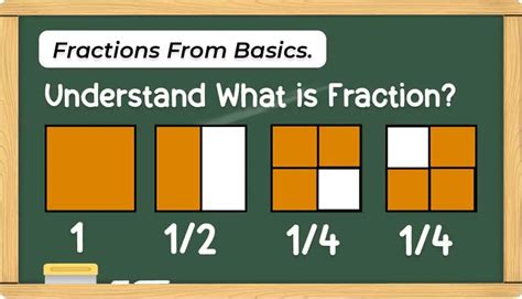 1 4 fraction